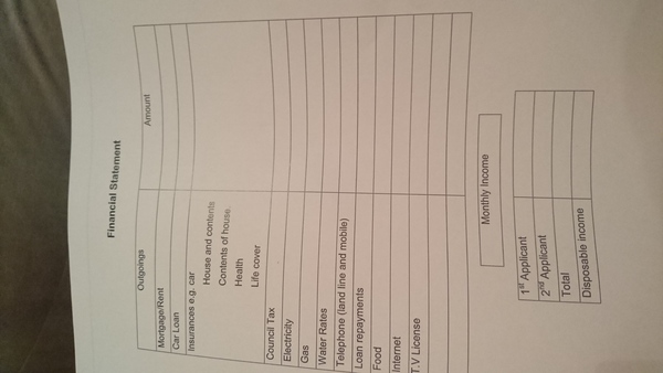 A question about finances