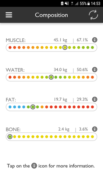 Onward Slenderistas! MARCHing as to Phwoar! The lose 7lbs in a month thread