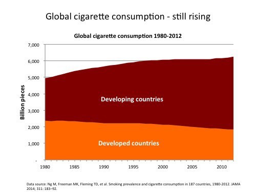 Vaping around children?