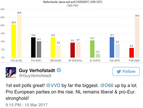 Westministenders: Its time to fire the starting gun. At our own heads.