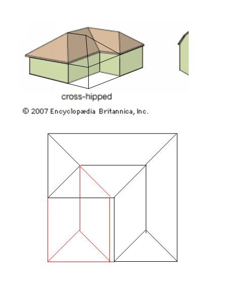 Extending this house- roof design