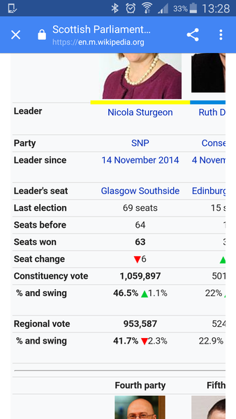 Second referendum part 2