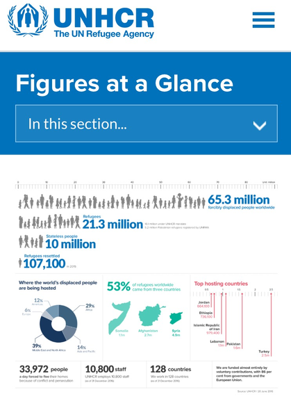 New EU immigration regulations may lead to deportations