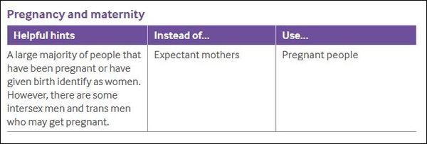 Whatnow? Pregnant "persons"