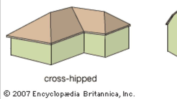 Extending this house- roof design