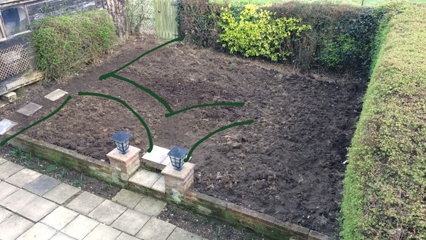 Allotment/Veg Patch -Thread  8 - Its spring - time to get busy!