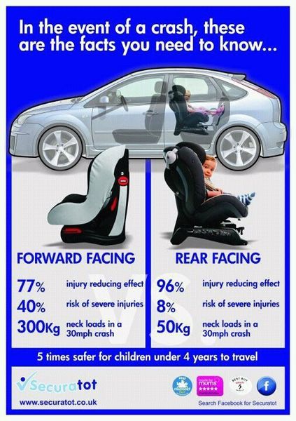New car seat law next week