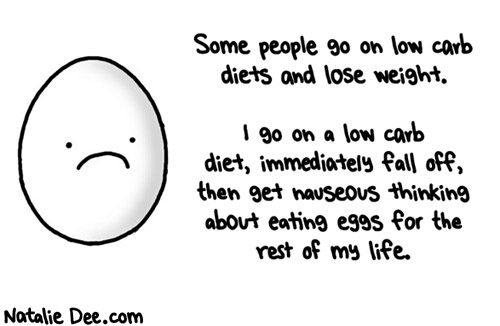 Week 5 - Spring Low Carb Bootcamp - we reach the half way point