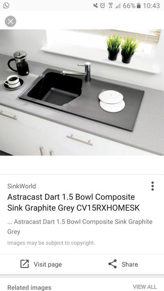 What colour sink?