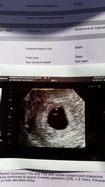Early scan after bleeding