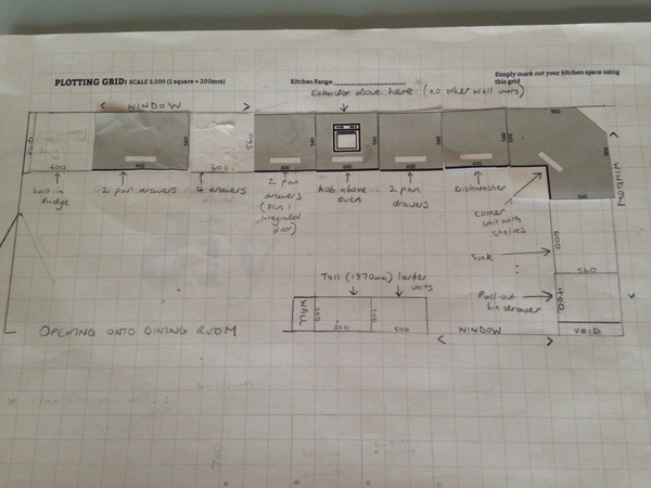 Will this kitchen layout work?