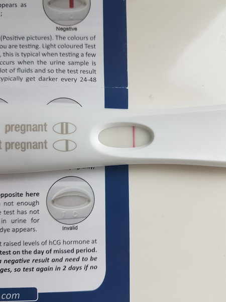 TWW - anyone else testing in early March?
