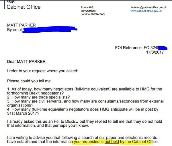 Westministenders: Its time to fire the starting gun. At our own heads.