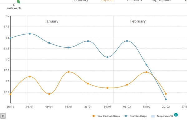 The Mighty Frugaleers Meticulously March into March