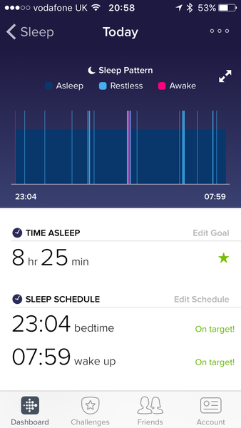 To show you this dent in my head that's appeared overnight (pic included)?