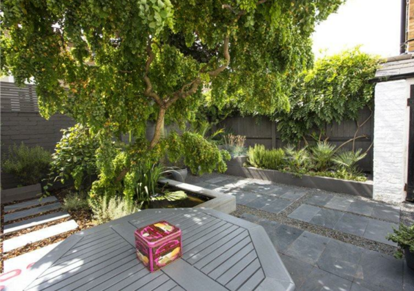 30k to landscape small London garden is this normal?!