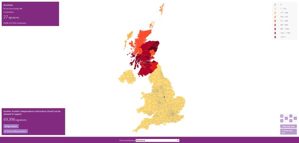 Second referendum announced!