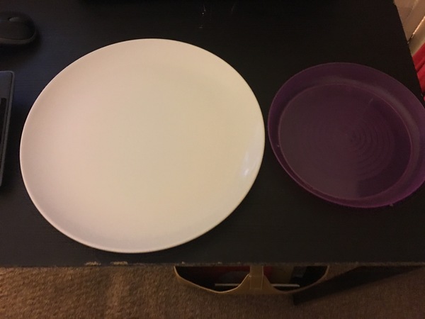 Are my portion sizes adequate