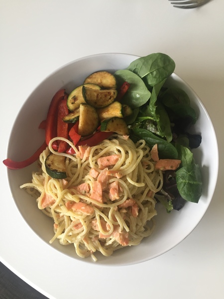 Slimming World Support #3 2017