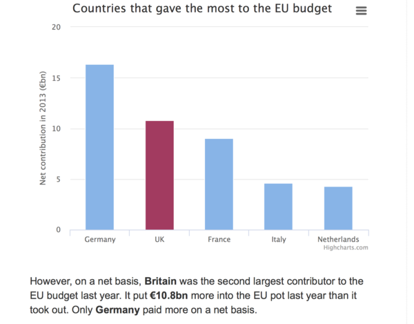 Second referendum part 2