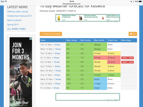 OYBK - Lake District in a caravan next week?  Yay or nay?