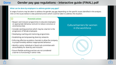 My Company's equal pay review