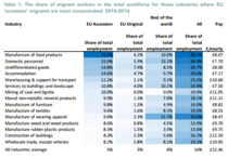 So the good times are about to roll....are they?
