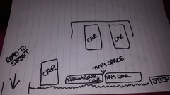 To wonder why my neighbour parks like this? (With diagram and everything)
