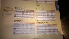 The Mighty Frugaleers Meticulously March into March