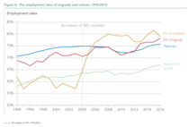 So the good times are about to roll....are they?
