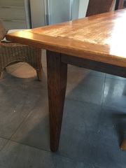 What would you do with this dining table pls?