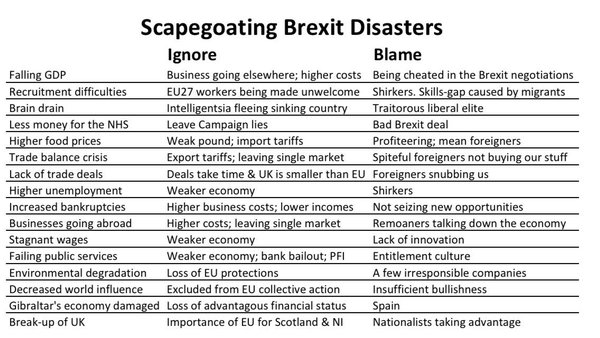 Westminstenders: The wheels on bus start to fall off, start to fall off…