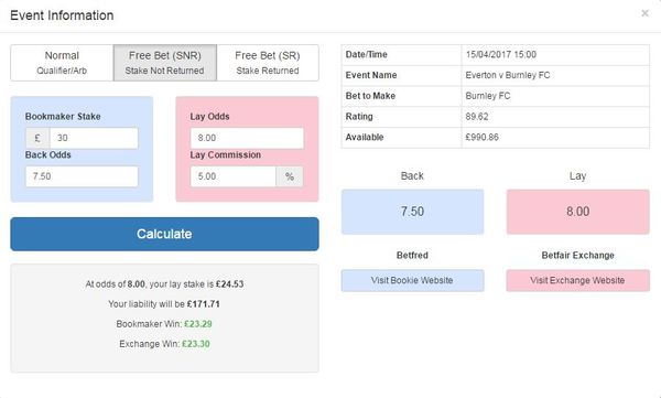 Matched betting?! Tell me more...