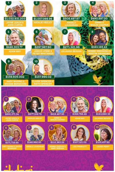 MLM Bot Watch 28 - The Yazoo iis past iits use by date, but we have a massive #lardon: Tragiicomic cultiic wampum floggiing scamalangadiingdongs liike Forever Living, Ariix, Herbalife, Younique, Jui