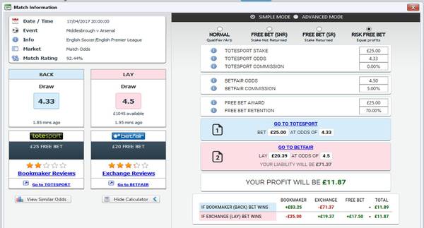 Matched betting?! Tell me more...