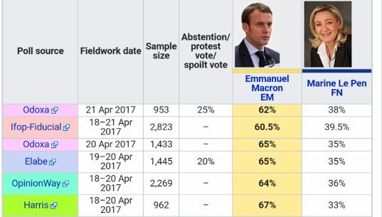 Westministenders: Oh No Not Another One. Thread that is.