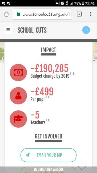 Do you know how much your child's school budget will be cut? Use the link and post the answer here.