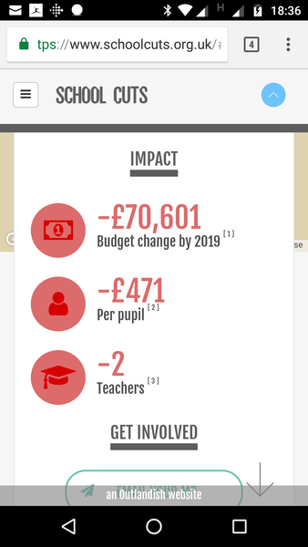 Do you know how much your child's school budget will be cut? Use the link and post the answer here.