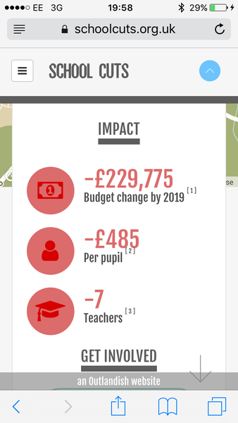 Do you know how much your child's school budget will be cut? Use the link and post the answer here.