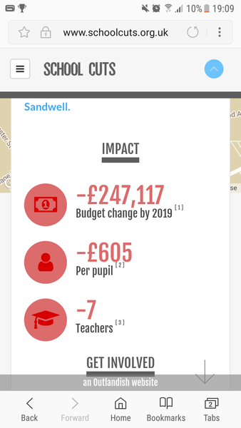 Do you know how much your child's school budget will be cut? Use the link and post the answer here.