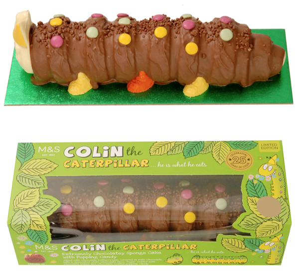 To buy myself a birthday cake?