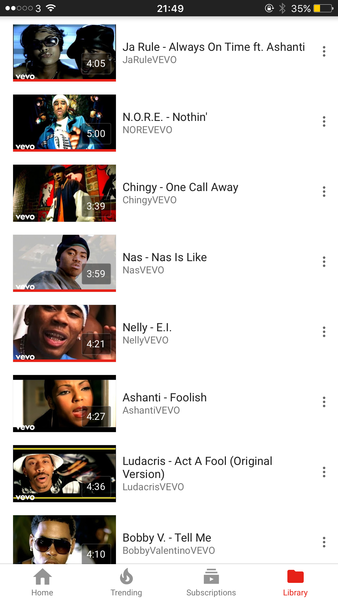 To ask you what old school late 90's & 00's RnB songs are a must on this play list
