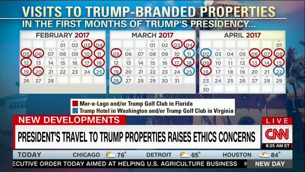 This thread is better than any White House Press dinner. Trump cont
