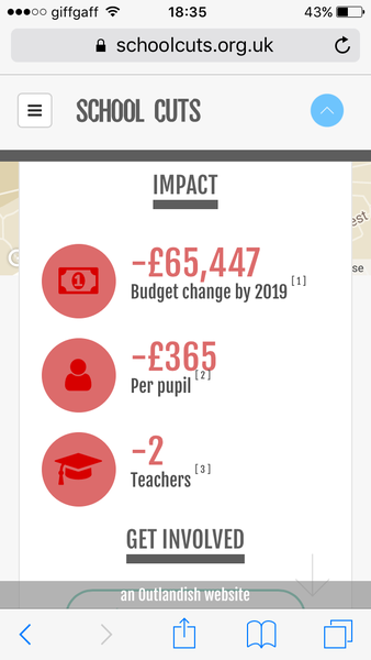 Do you know how much your child's school budget will be cut? Use the link and post the answer here.