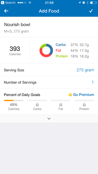 Starving on the Blood Sugar Diet