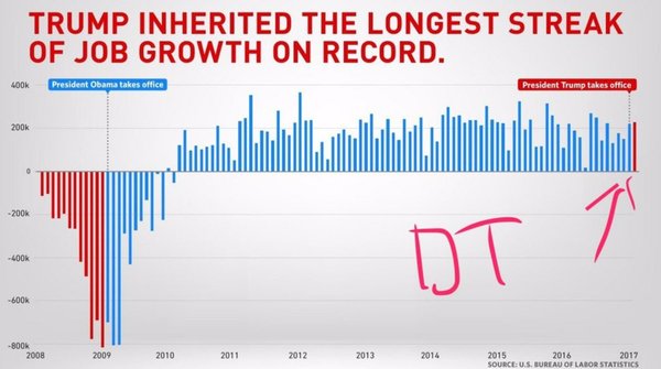 Don't look at that old thread, it's FAKE!!  Look at this one!!!!  Trump con't