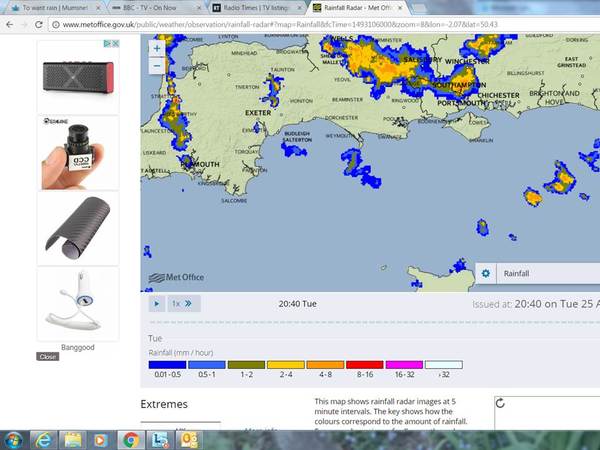 To want rain