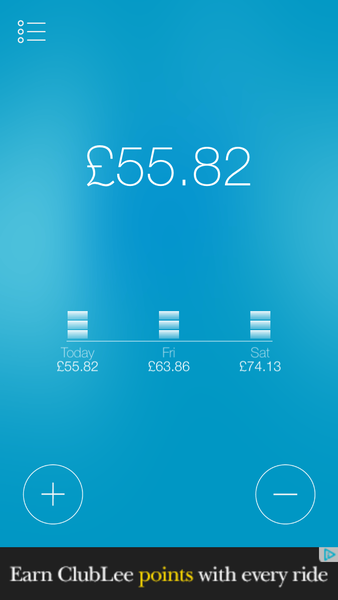 Can we live comfortably on this?