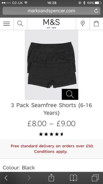 Summer Dresses and Underpants...