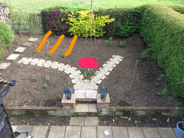 Allotment/Veg Patch -Thread  8 - Its spring - time to get busy!